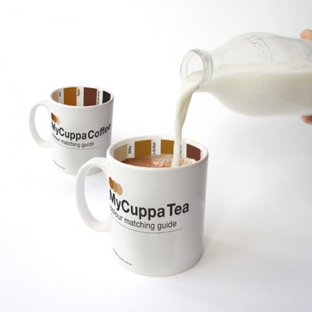 MyCuppa - особые чашки для любителей чая и кофе