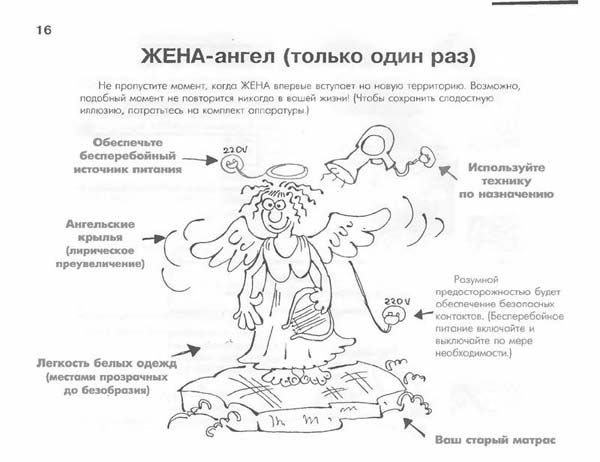 Руководство по разведению и уходу жены