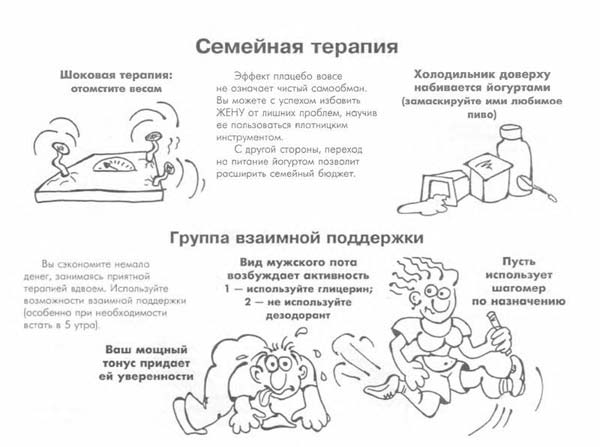 Руководство по разведению и уходу жены