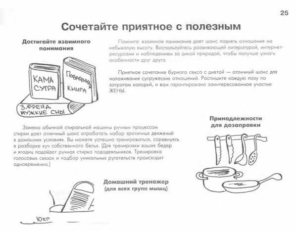 Руководство по разведению и уходу жены