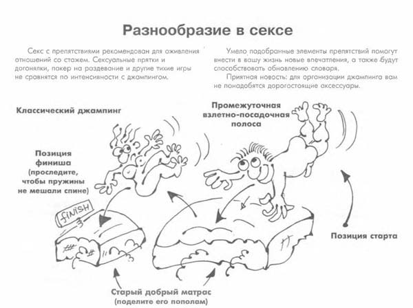 Руководство по разведению и уходу жены