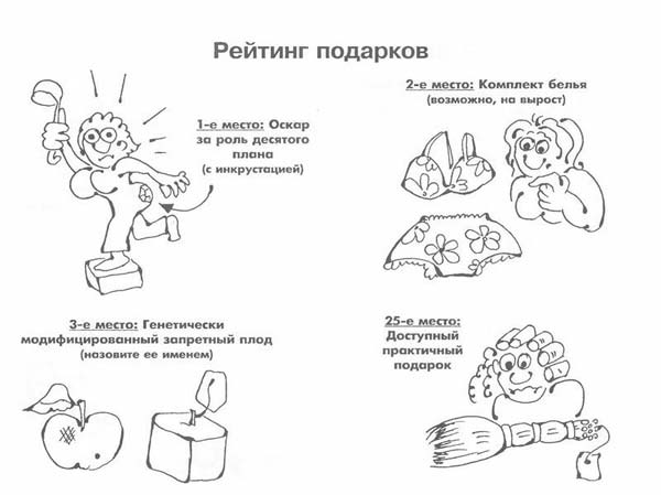 Руководство по разведению и уходу жены