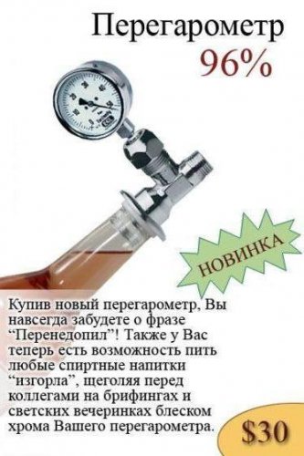 Бесполезные изобретения