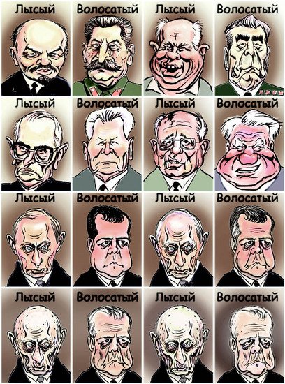 Политическое :)