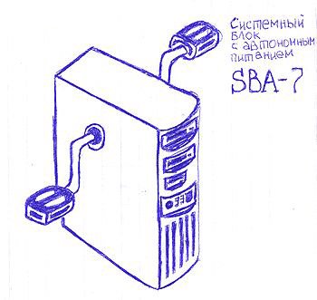 Что можно нарисовать если немного покурить...