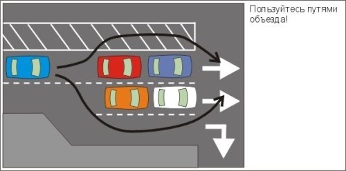 Правильные правила дорожного движения