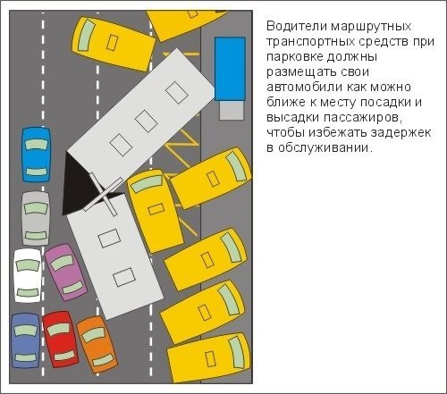 Правильные правила дорожного движения