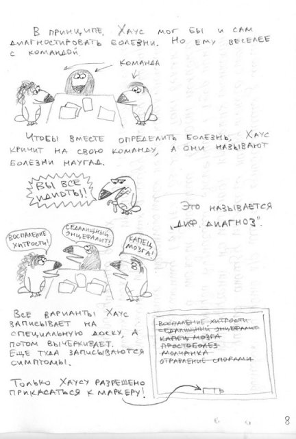 "Книга о Хаусе"