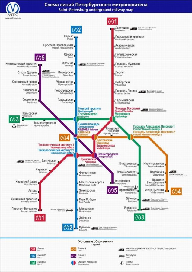 Схема метро Санк-Петербурга с 20 декабря 2008 г.