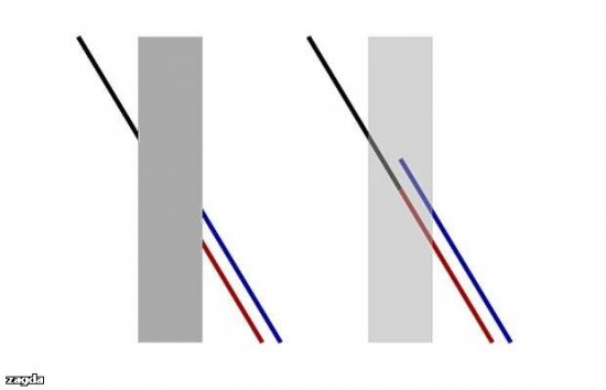 Топ - 20 оптических иллюзий