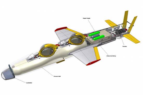 Подводная лодка Deep Flight Super Falcon