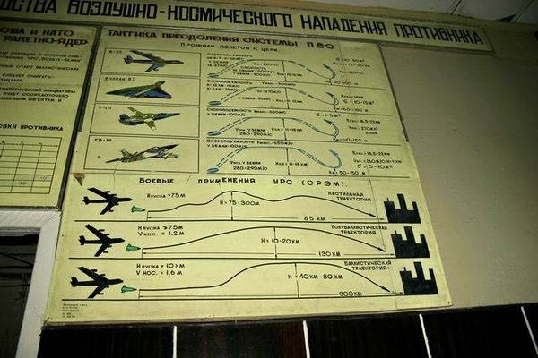 Заброшенный командный пункт советских ПВО