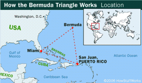 Раскрыта тайна века! (видео), бермудский треугольник