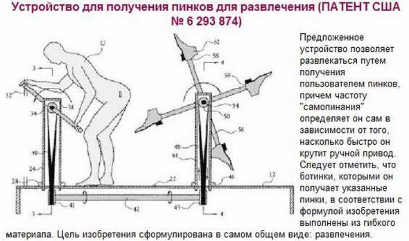 Дурацкие патенты