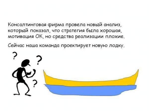 Офисная гребля