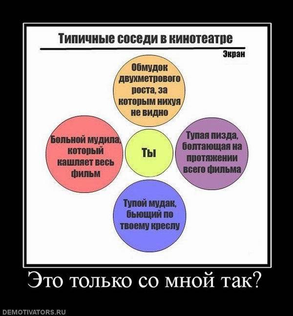 Демотиваторы