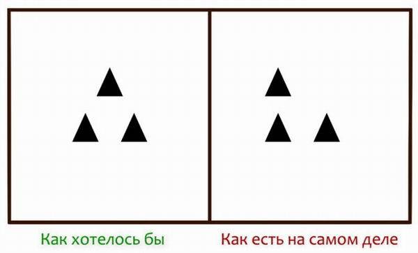 Как хотелось бы, а как есть на самом деле