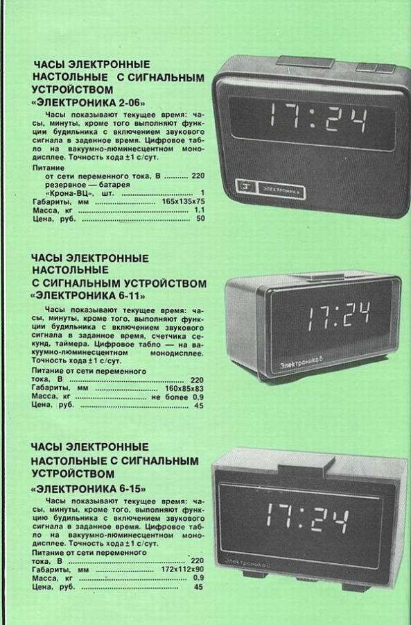 Каталог товаров народного потребления 1981г.