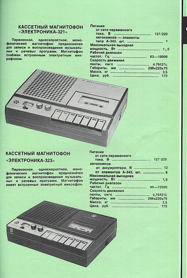 Каталог товаров народного потребления 1981г.