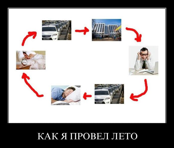 Демотиваторы