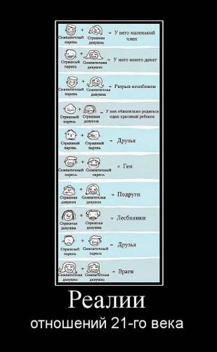 Демотиваторы