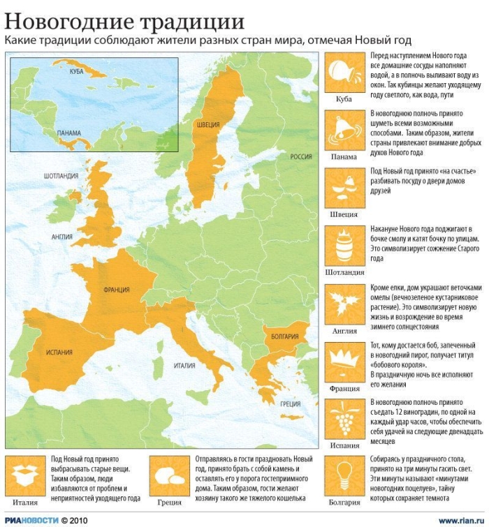 Предновогодняя инфографика