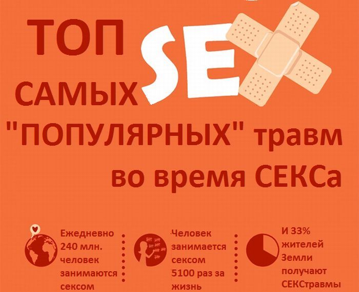 Инфографик про секс (5 картинок)