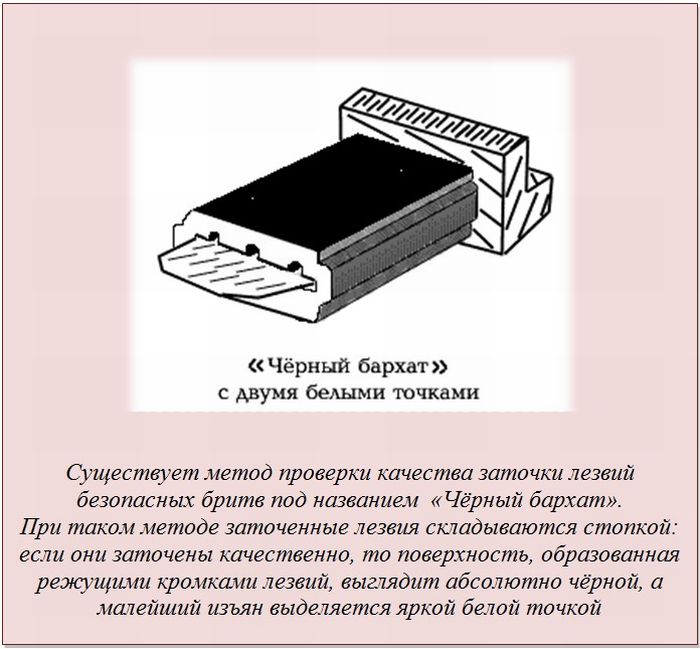 Факты в картинках