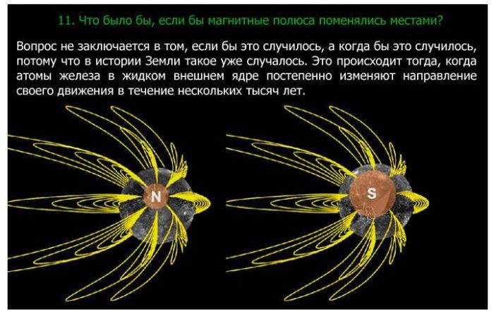 Некоторые вопросы и ответы