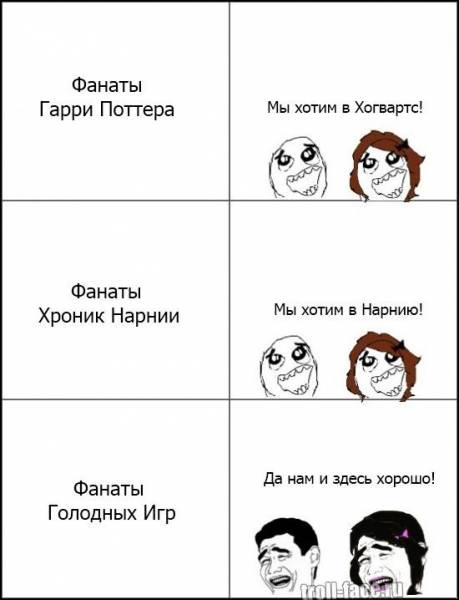 Смешные комиксы