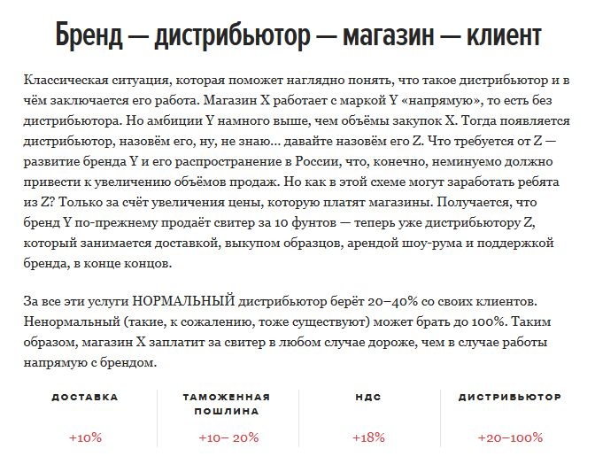 Как формируется стоимость одежды в России